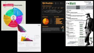 kreatív és design önéletrajzok